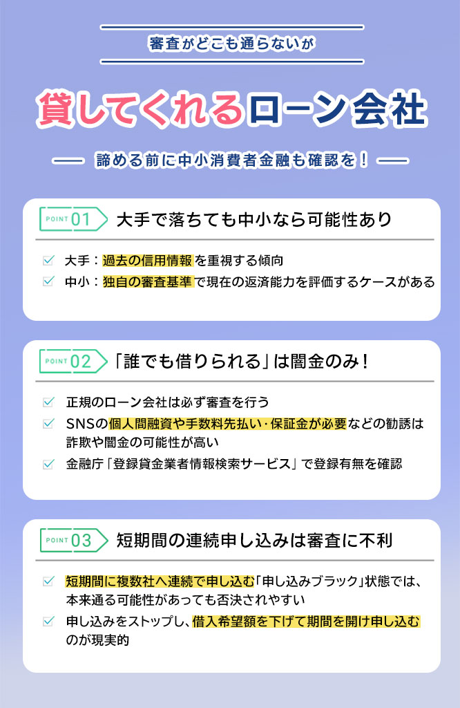 審査がどこも通らないが貸してくれるローン会社はある