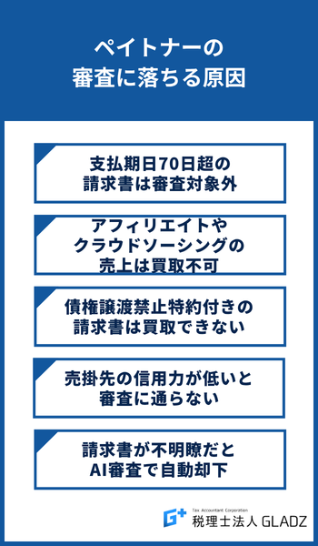 ペイトナーの審査に落ちる原因
