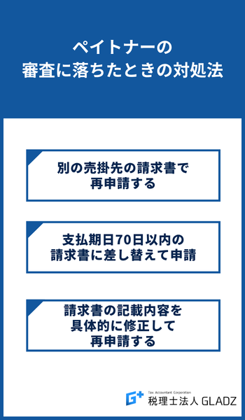 ペイトナーの審査に落ちた時の対処法