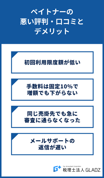 ペイトナーの悪い評判・口コミとデメリット