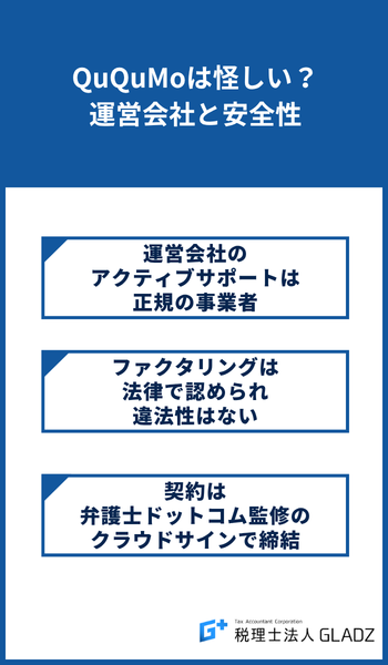 ququmoは怪しい?