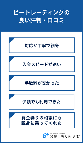 ビートレーディングの良い評判・口コミ